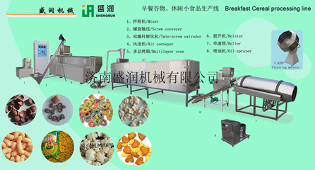 TSE 食品包裝機械 創新技術引領未來包裝新潮流